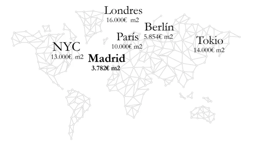 mundo